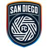 2026-04-12 [Major League Soccer] San Diego FC VS 미네소타 유나이티드 FC 분석의 San Diego FC 엠블럼