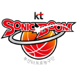 2026-10-06 [Korean Basketball League] 수원 KT VS 창원 LG 분석의 수원 KT 엠블럼